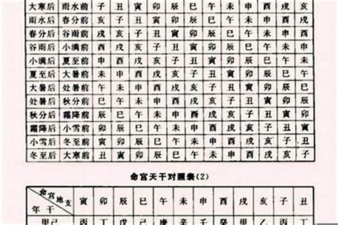 八字喜金